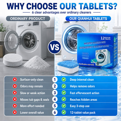 🫧 🦠Washing Machine Cleaner Tablets – Clean Without Disassembly, Help Prevent Itchy Skin | 6+6 FREE!
