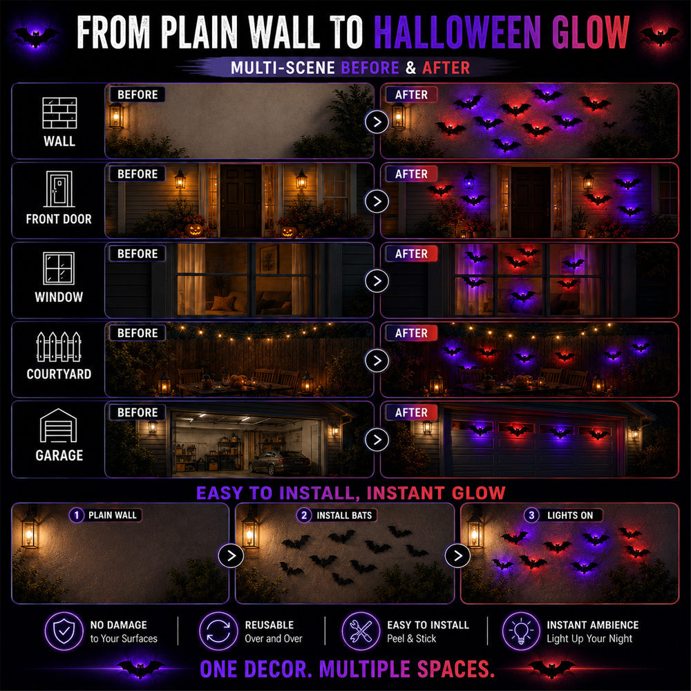 🎃 3D LED Bat Light Halloween Wall Decor🦇🦇 – Glowing Spooky Party Ornaments