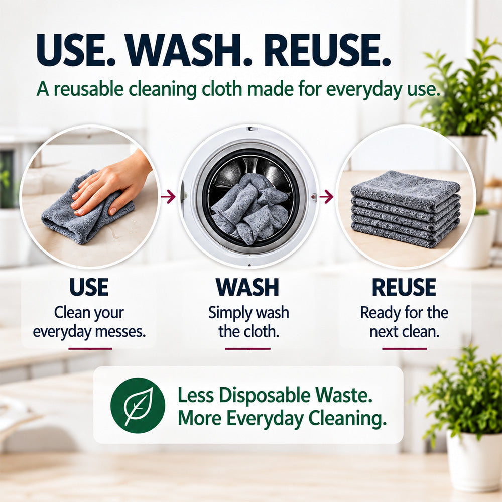 ✨lloravena Magic Cleaning Cloth (5-Pack) – No Cleaner, No Streaks, For Glass, Steel & Screens