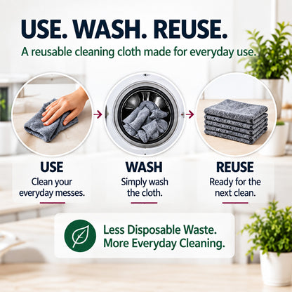 ✨lloravena Magic Cleaning Cloth (5-Pack) – No Cleaner, No Streaks, For Glass, Steel & Screens