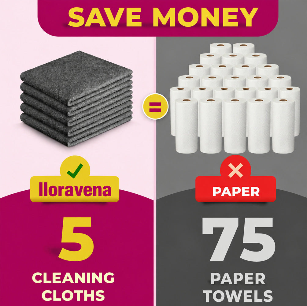 lloravena Magic Cleaning Cloth (5-Pack) – No Cleaner, No Streaks, For Glass, Steel & Screens