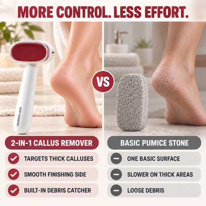 ✨ Dual-Sided Foot Callus Remover & Scraper 🦶 Stainless Steel Dead Skin & Corn Remover Tool | Safe Exfoliator for Cracked Heels & Hard Skin 🧳