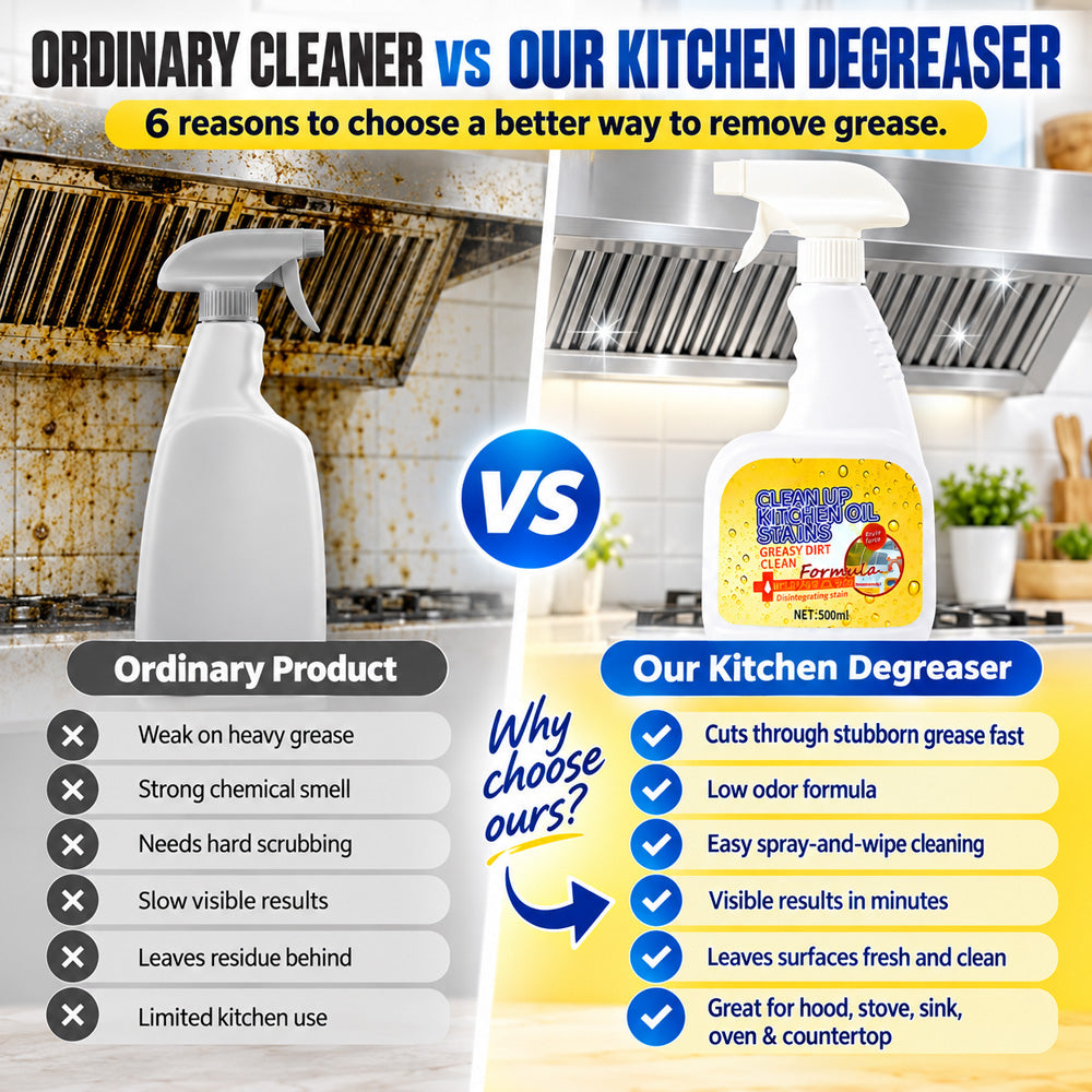 🔥 50% OFF!🫧Heavy Duty Kitchen Degreaser Spray Lasting Effect Heavy Oil Cleaner Stain Removal Liquid for Kitchen Cooktop、Microwave、Oven、Stove Cleaner
