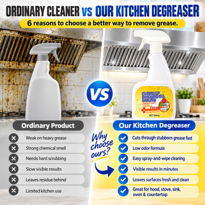 🔥 50% OFF!🫧Heavy Duty Kitchen Degreaser Spray Lasting Effect Heavy Oil Cleaner Stain Removal Liquid for Kitchen Cooktop、Microwave、Oven、Stove Cleaner