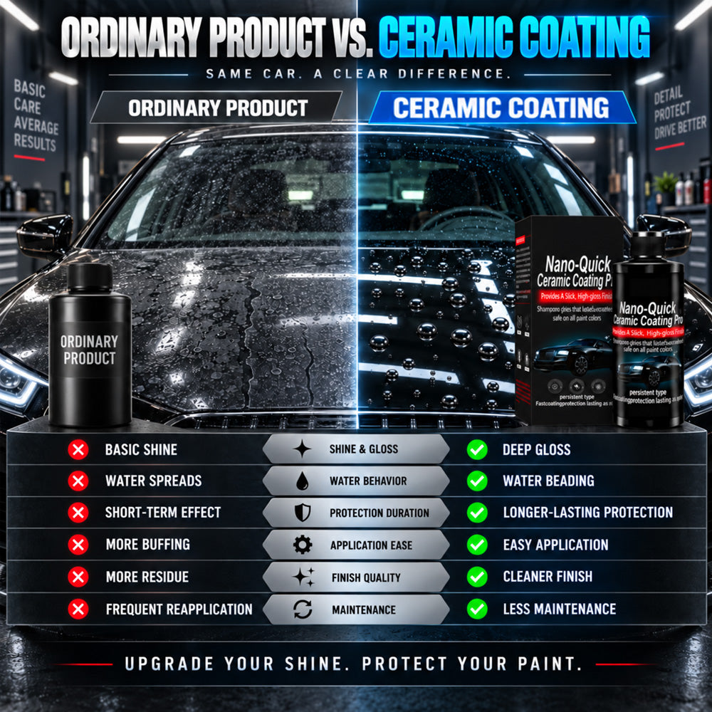 ✨50% OFF | Nano-Quick Ceramic Coating Pro for automobiles, featuring advanced ceramic technology for dust-proof glass effect and lasting luster.