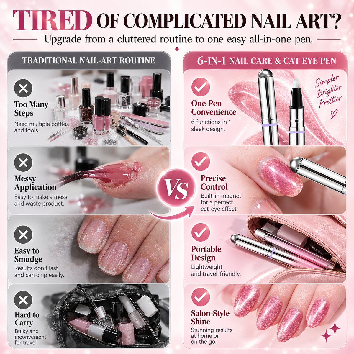 ✨6-in-1 Nail Care & Cat Eye Pen – All-in-One Base, Builder, Color & Top Coat with Magnetic Bead