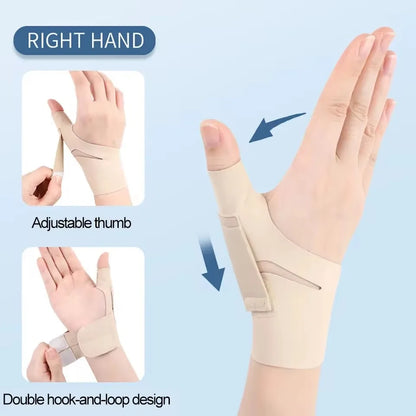 Iloravena® GOBYGO 1Pcs Adjustable Thumb Sleeve Tendon Protection Lightweight Breathable Non-slip Non-stuffy Wrist Protector Joint Sprain